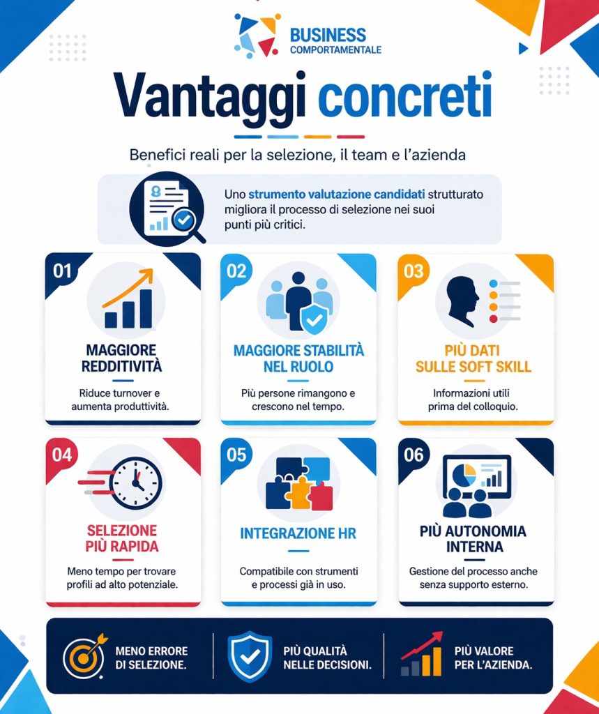 strumento valutazione candidati vantaggi